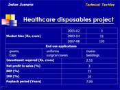 Healthcare disposables project