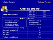 Coating project