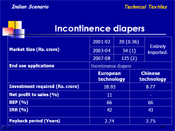 Incontinence diapers
