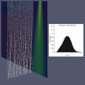Simulation of many filaments in the meltblown production process.. © Fraunhofer ITWM