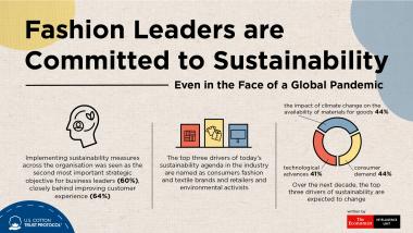 Infographic2: Sustainability