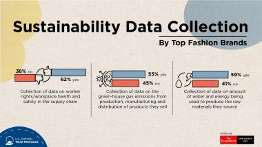 Infographic1: Sustainability