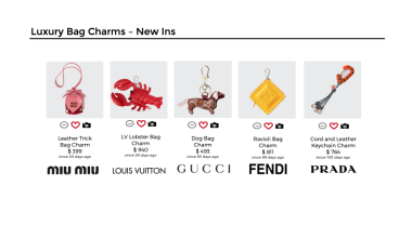 Neue Must-have-Teile? Accessoires-Trends: der Charms-Boom