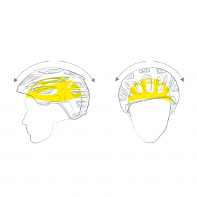 MIPS: Umfassender Schutz im Helm