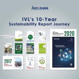 Indorama Ventures launches its 10th annual Sustainability Report celebrating a decade of PET recycling and carbon reduction milestones