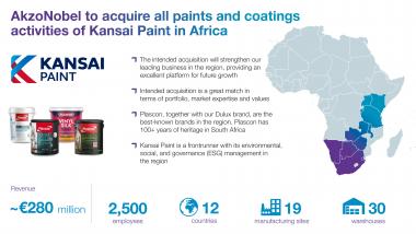 AkzoNobel acquires African paints and coatings activities from Kansai Paint 