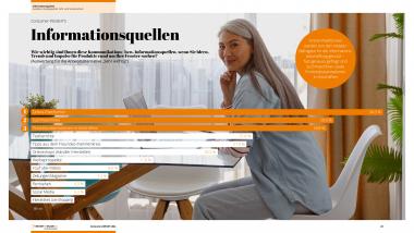 Neuer Consumer-REPORT 2024 - Gardinen, innenliegender Sicht- und Sonnenschutz