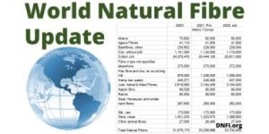 DNFI World Natural Fibre Update August 2025