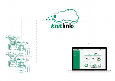 Control 5.0 macht Rundstrickmaschinen von Mayer & Cie. IOT- und knitlink-ready.