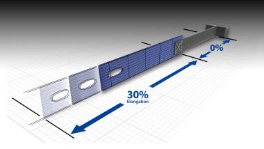 Functional tape from JUMBO-Textil