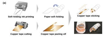 Origami Wearable Sensors to Conform to Body Shapes