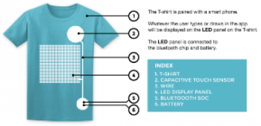 Broadcast Wearables: message LED t-shirt – Textination